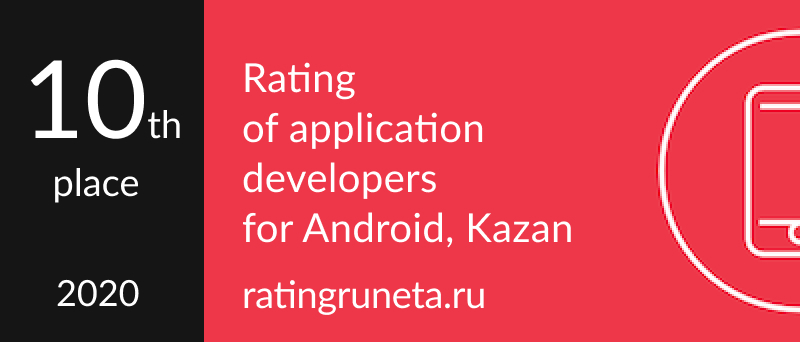 Top 10 Android app developers in Kazan
